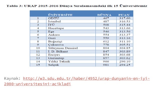 Teknisyen-programcı kimdir Bir yazılım mühendisinin iş tanımı Teknisyen-programcı kimdir Bir yazılım mühendisinin iş tanımı